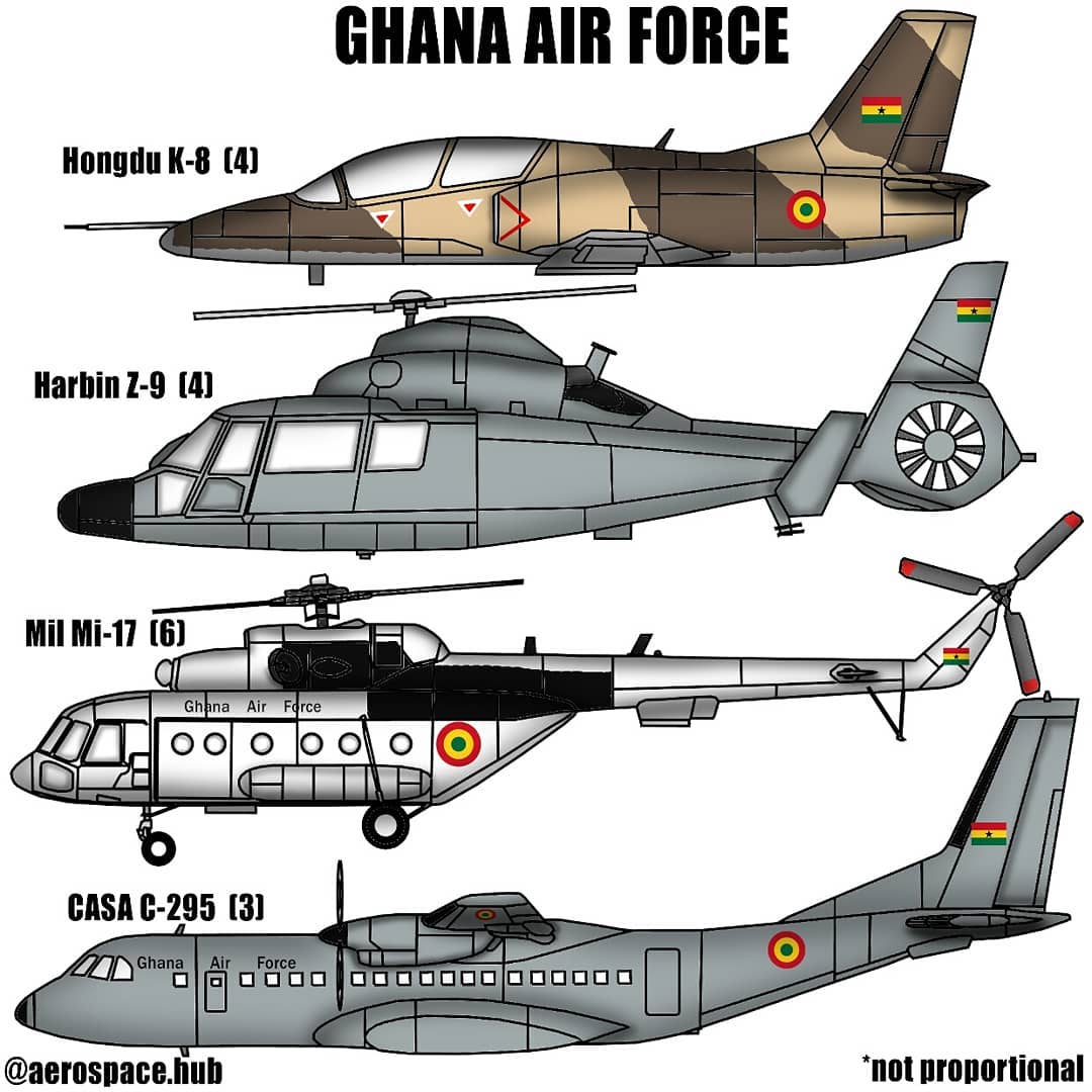 Ghana’s Air Force Fleet in Crisis Spotlight After Fatal Helicopter Crash